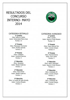 FCT. RESULTADO 1º concursos internos MAYO2014 Copy-page-001